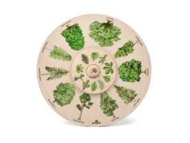 Otočné kolo - Listy