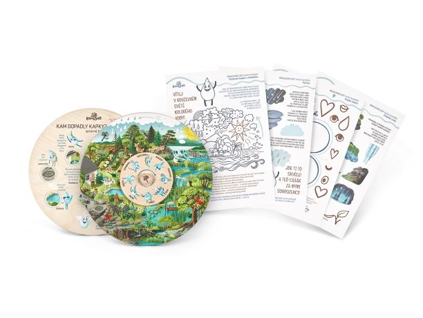 Otočné kolo - Kam dopadly kapky?