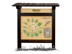 Otočné kolo - Dřeviny (M)