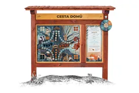 Cesta domů