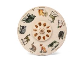 Otočné kolo - Stopy