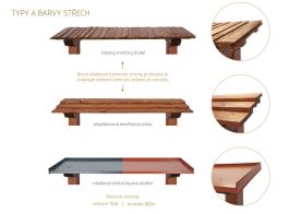 Tabulky poznání (M) (3)