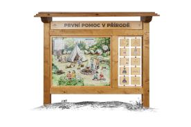 První pomoc v přírodě