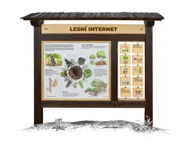 Lesní internet (M)