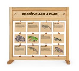 Tabulky poznání stolní - Obojživelníci a plazi (1)