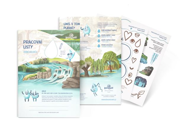 Pracovní listy - Vodní koloběh