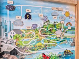 Stolní tabule - Cesta kapky vody (2)