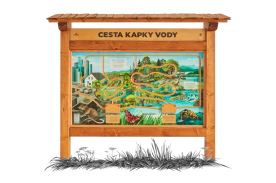 Cesta kapky vody (2)