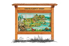 Cesta kapky vody Cesta kapky vody