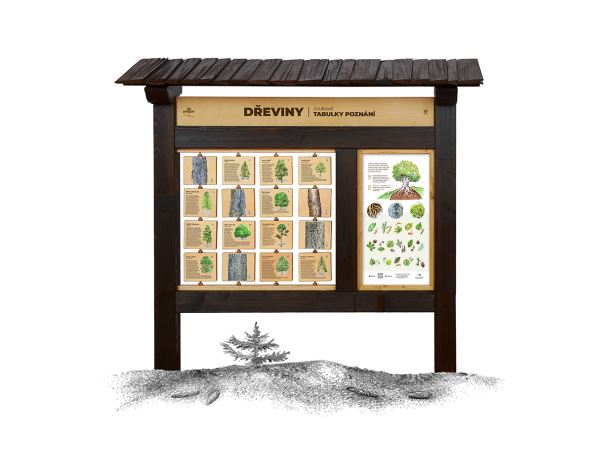 Tabulky poznání zvukové M - Dřeviny