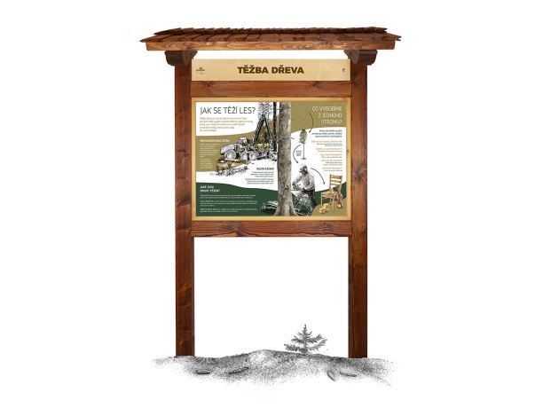Naučná tabule L - Těžba dřeva