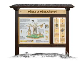 Včely a včelařství (M)